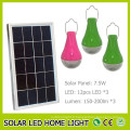 Chine usine vente chaude en gros Led Kit alimentation solaire résidentiel